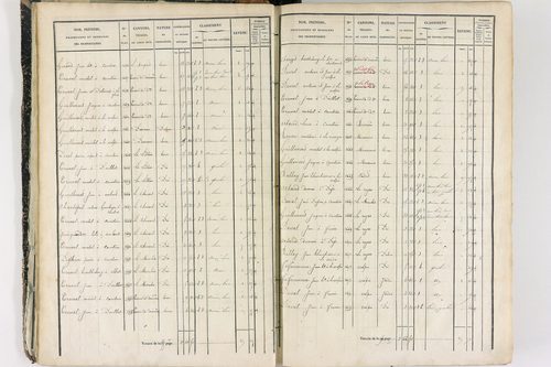 Job - P 12436/1      Section E