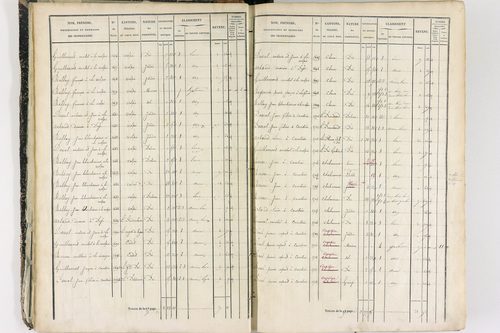 Job - P 12436/1      Section E