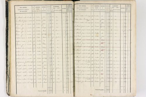Job - P 12436/1      Section E