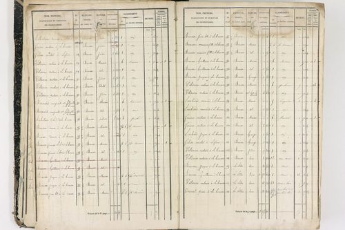 Job - P 12436/1      Section E