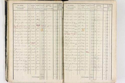 Job - P 12436/1      Section E