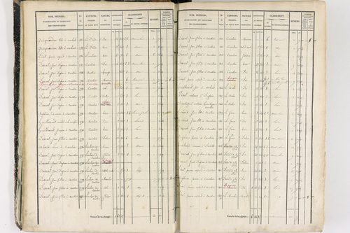 Job - P 12436/1      Section E