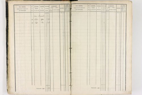 Job - P 12436/1      Section E