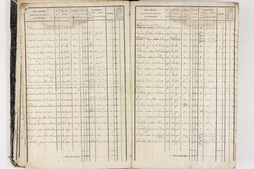 Job - P 12436/1      Section E
