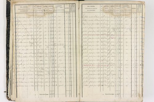 Job - P 12436/1      Section E