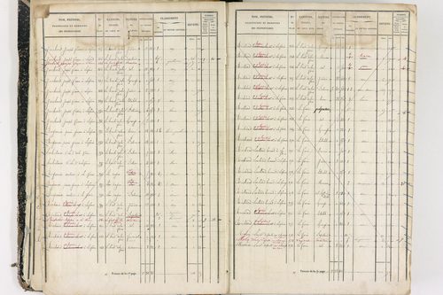 Job - P 12436/1      Section E