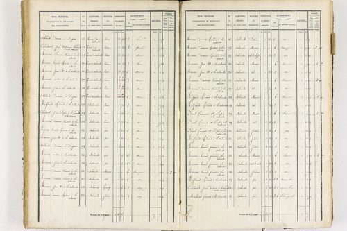 Job - P 12436/2      Section F
