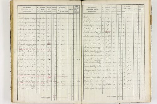 Job - P 12436/2      Section F