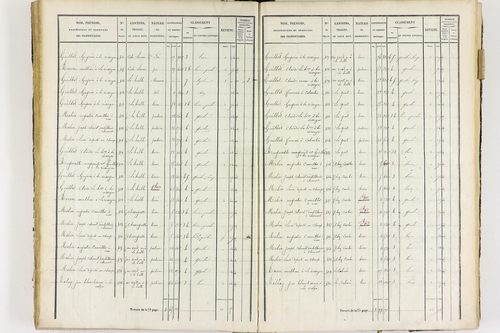 Job - P 12436/2      Section F