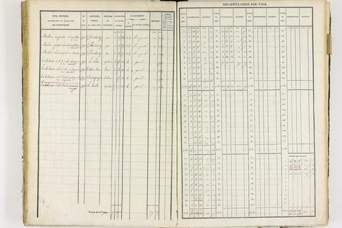 Job - P 12436/2      Section F