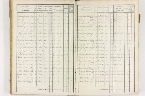 Job - P 12436/2      Section F