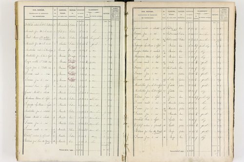 Job - P 12436/3      Section G