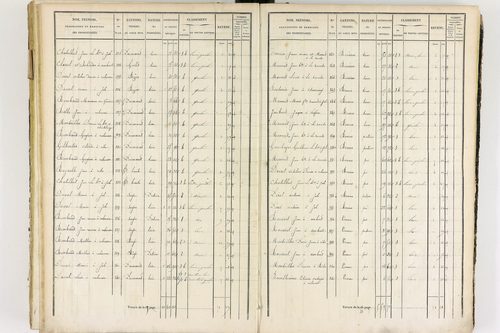 Job - P 12436/3      Section G