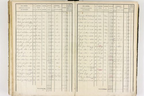 Job - P 12436/3      Section G