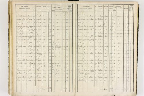Job - P 12436/3      Section G