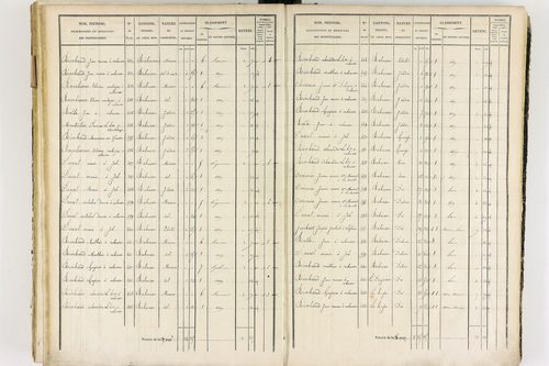 Job - P 12436/3      Section G