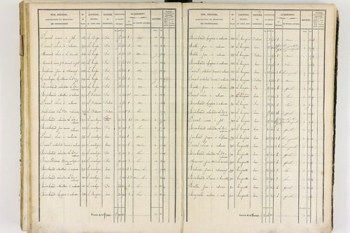 Job - P 12436/3      Section G