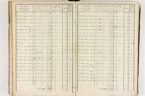 Job - P 12436/3      Section G