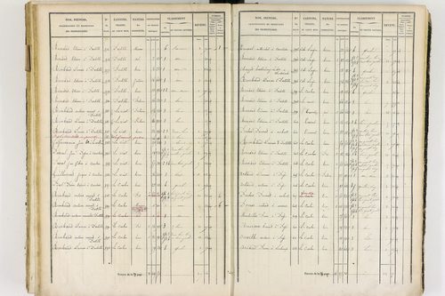 Job - P 12436/3      Section G