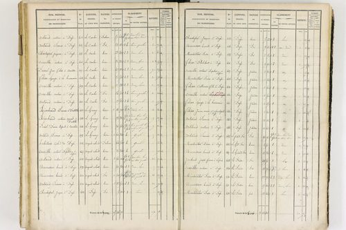 Job - P 12436/3      Section G