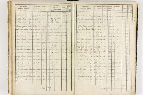 Job - P 12436/3      Section G