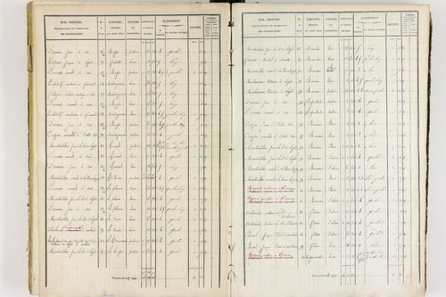 Job - P 12436/3      Section G