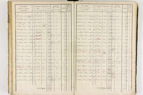 Job - P 12436/3      Section G
