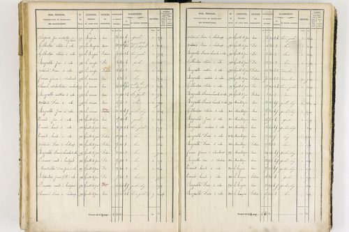 Job - P 12436/3      Section G