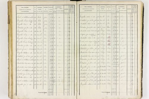Job - P 12436/3      Section G