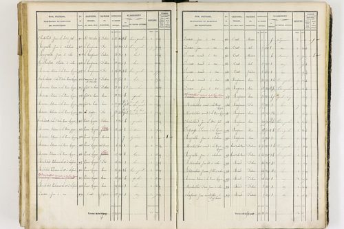 Job - P 12436/3      Section G