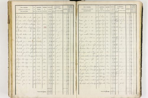 Job - P 12436/3      Section G