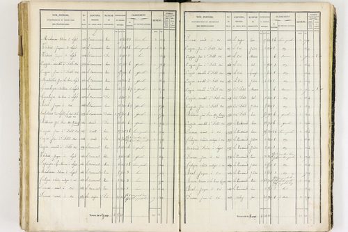 Job - P 12436/3      Section G