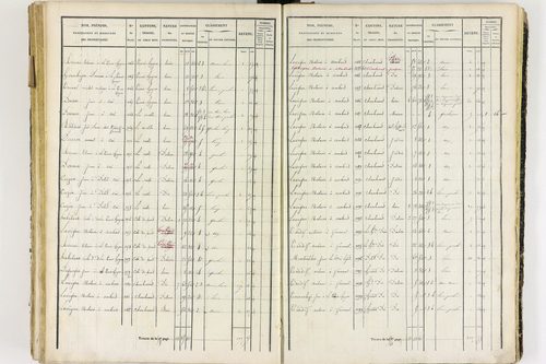 Job - P 12436/3      Section G