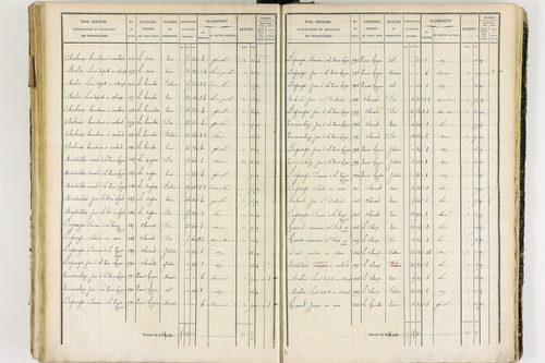 Job - P 12436/3      Section G