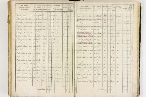 Job - P 12436/3      Section G