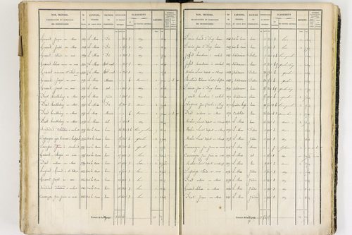 Job - P 12436/3      Section G