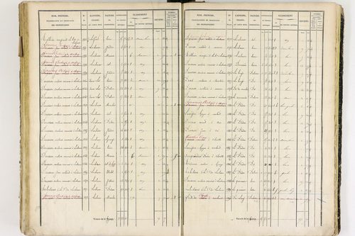 Job - P 12436/3      Section G