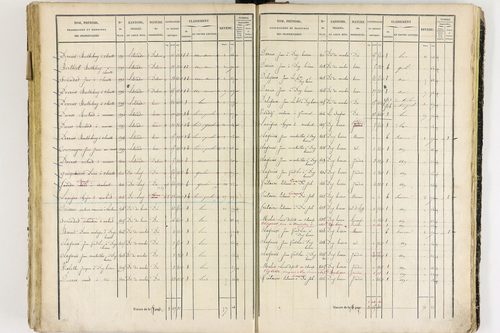 Job - P 12436/3      Section G