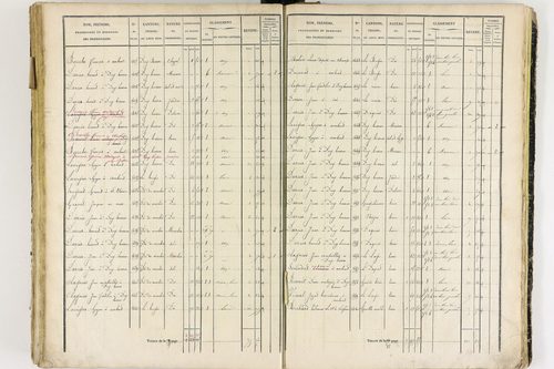 Job - P 12436/3      Section G