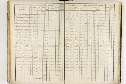 Job - P 12436/3      Section G