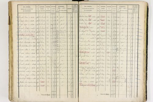 Job - P 12436/3      Section G