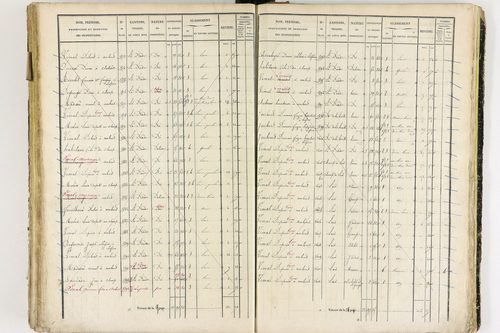 Job - P 12436/3      Section G