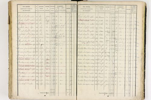 Job - P 12436/3      Section G