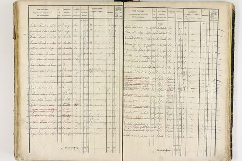 Job - P 12436/3      Section G