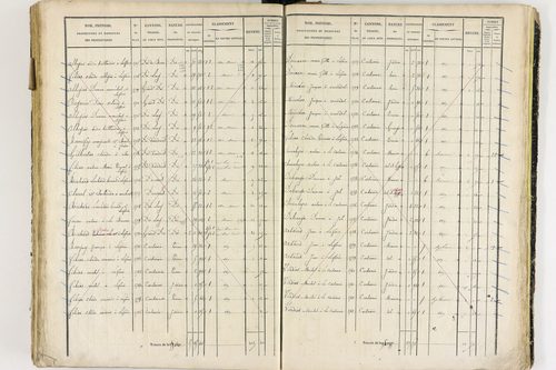 Job - P 12436/3      Section G