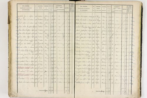 Job - P 12436/3      Section G