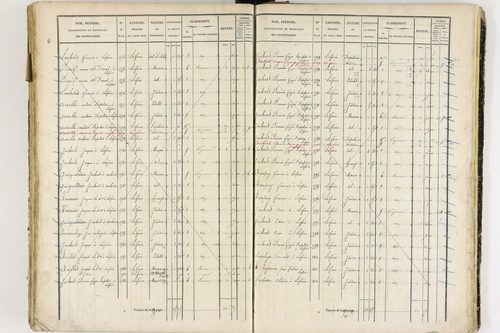 Job - P 12436/3      Section G