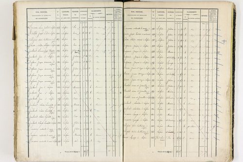 Job - P 12436/3      Section G