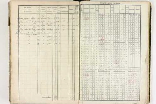 Job - P 12436/3      Section G