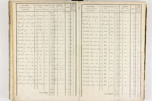 Job - P 12436/3      Section G
